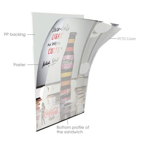 Slide-In A-Board sidewalk sign comes with PETG Covers and Backers to Protect your 22x28 poster